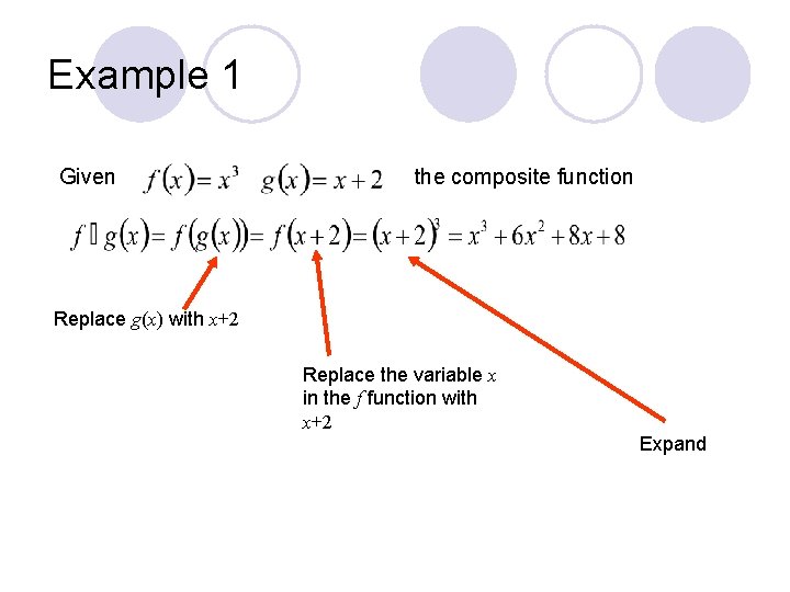Example 1 Given the composite function Replace g(x) with x+2 Replace the variable x