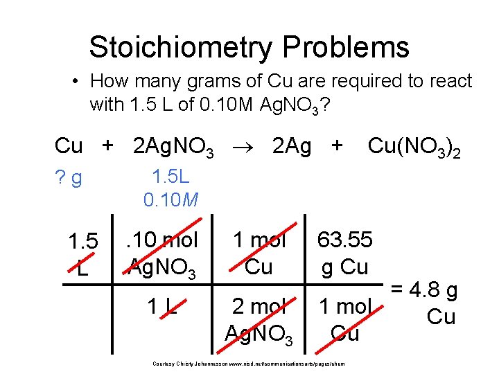 Stoichiometry Problems • How many grams of Cu are required to react with 1.