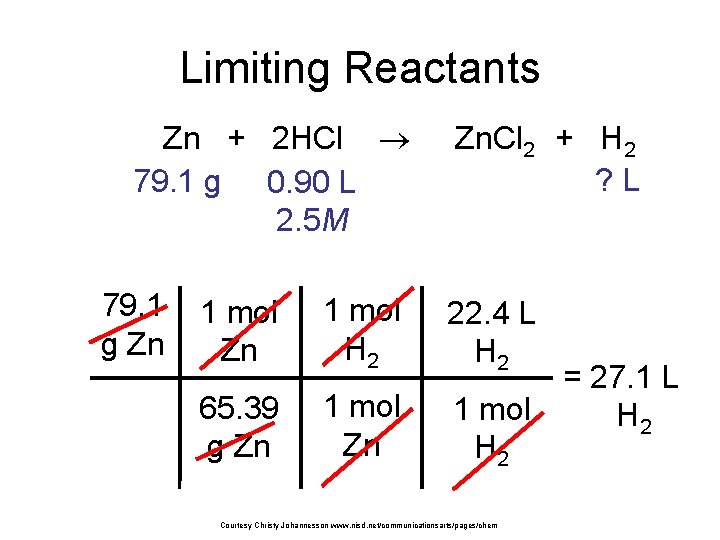 Limiting Reactants Zn + 2 HCl 79. 1 g 0. 90 L 2. 5