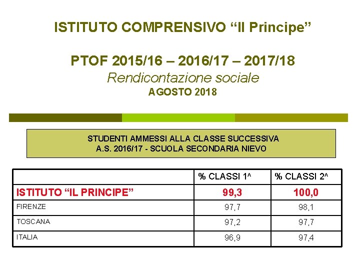ISTITUTO COMPRENSIVO “Il Principe” PTOF 2015/16 – 2016/17 – 2017/18 Rendicontazione sociale AGOSTO 2018