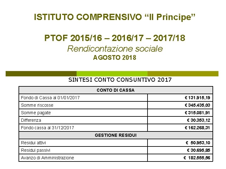 ISTITUTO COMPRENSIVO “Il Principe” PTOF 2015/16 – 2016/17 – 2017/18 Rendicontazione sociale AGOSTO 2018