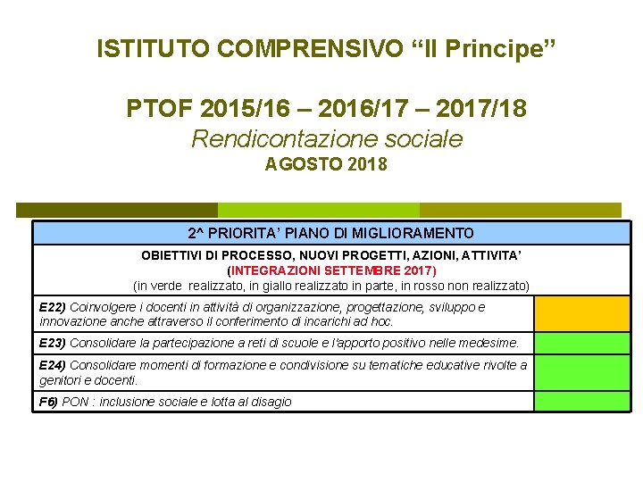 ISTITUTO COMPRENSIVO “Il Principe” PTOF 2015/16 – 2016/17 – 2017/18 Rendicontazione sociale AGOSTO 2018