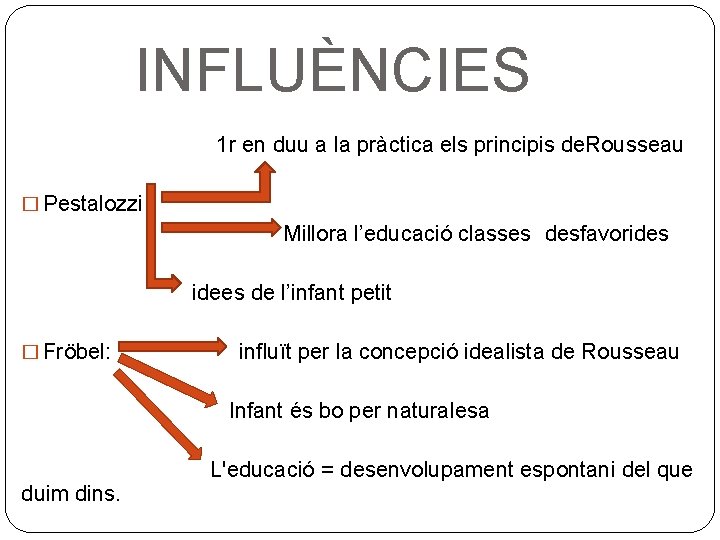 INFLUÈNCIES 1 r en duu a la pràctica els principis de. Rousseau � Pestalozzi