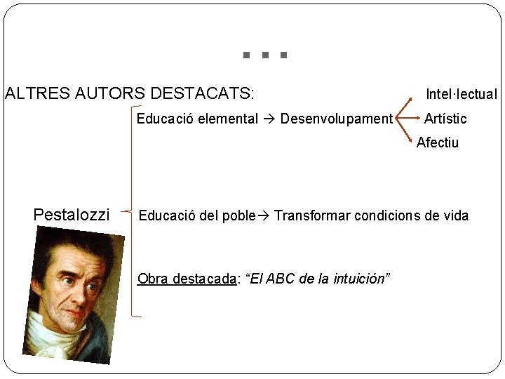 . . . ALTRES AUTORS DESTACATS: Educació elemental Desenvolupament Intel·lectual Artístic Afectiu Pestalozzi Educació