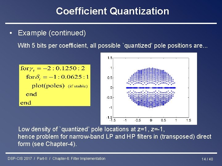 Coefficient Quantization • Example (continued) With 5 bits per coefficient, all possible `quantized’ pole