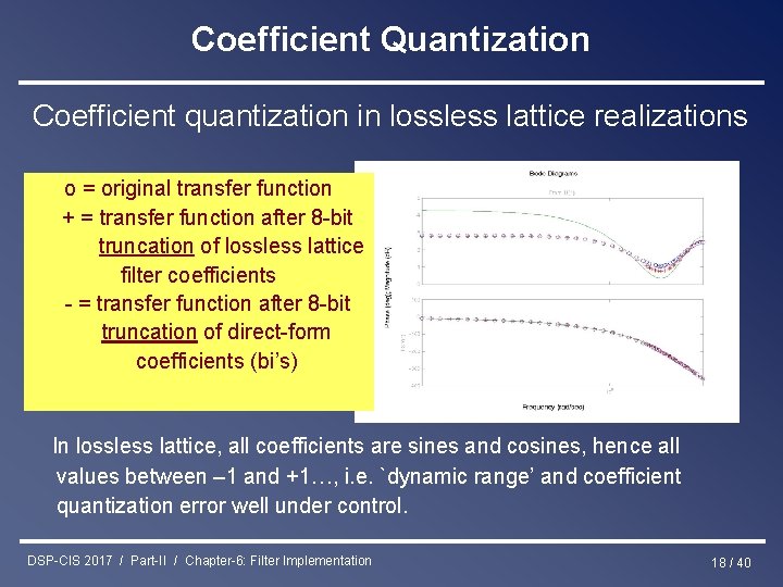Coefficient Quantization Coefficient quantization in lossless lattice realizations o = original transfer function +