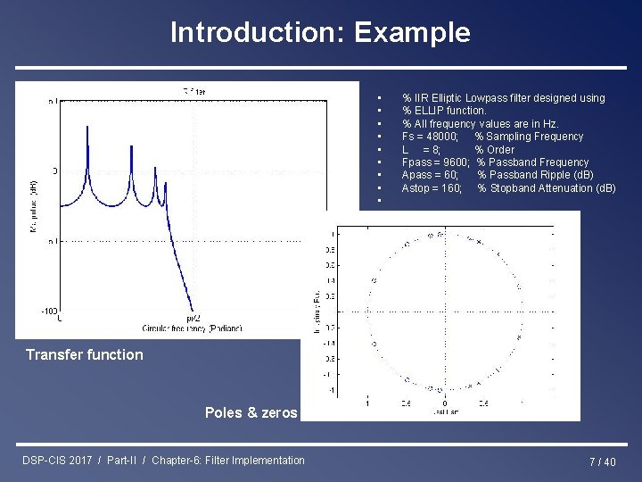 Introduction: Example • • • % IIR Elliptic Lowpass filter designed using % ELLIP