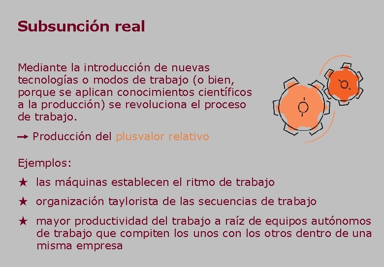 Subsunción real Mediante la introducción de nuevas tecnologías o modos de trabajo (o bien,