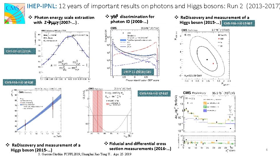 IHEP-IPNL: 12 years of important results on photons and Higgs bosons: Run 2 (2013