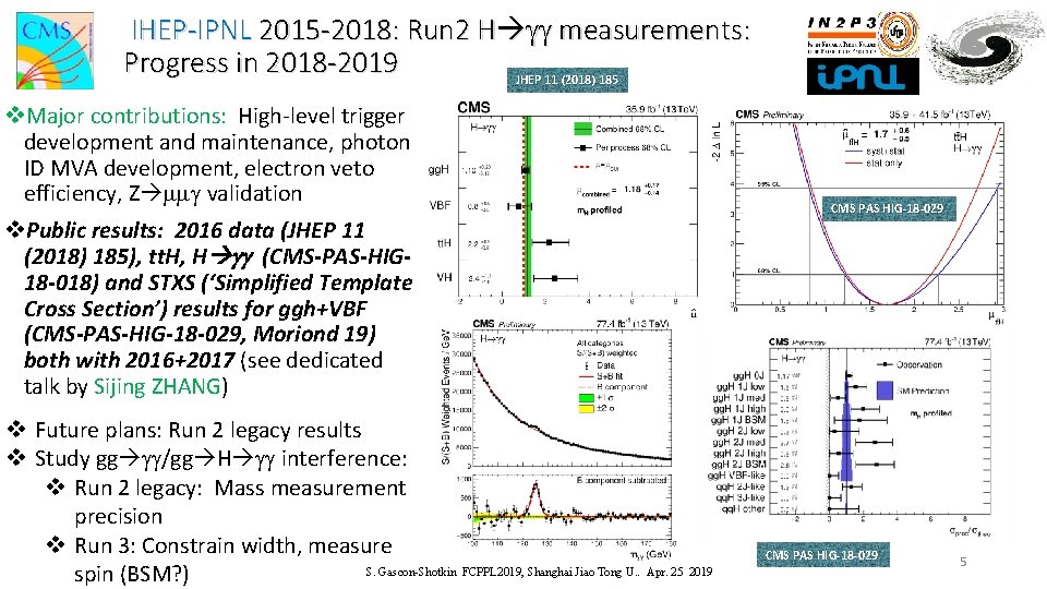 IHEP-IPNL 2015 -2018: Run 2 H gg measurements: Progress in 2018 -2019 JHEP 11