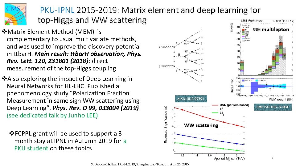 PKU-IPNL 2015 -2019: Matrix element and deep learning for top-Higgs and WW scattering tt.
