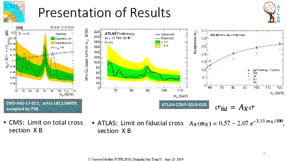 Presentation of Results CMS-HIG-17 -013, ar. Xiv 1811. 08459, accepted by PLB • CMS: