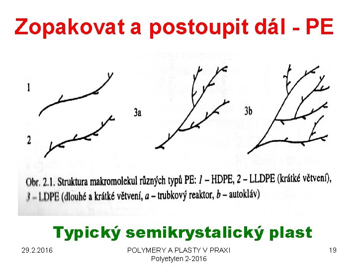Zopakovat a postoupit dál - PE Typický semikrystalický plast 29. 2. 2016 POLYMERY A