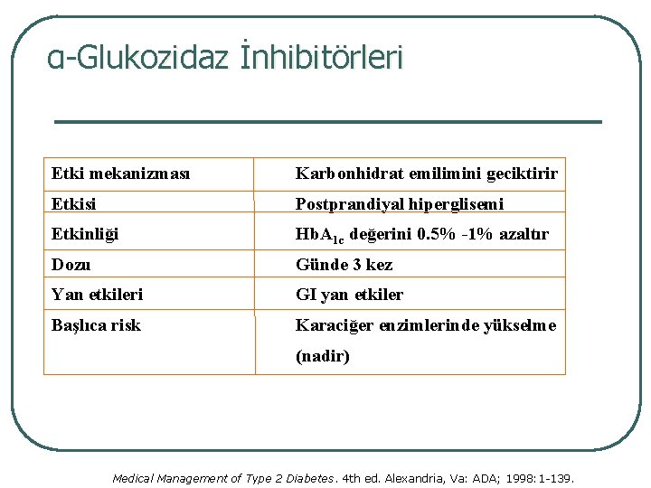 α-Glukozidaz İnhibitörleri Etki mekanizması Karbonhidrat emilimini geciktirir Etkisi Postprandiyal hiperglisemi Etkinliği Hb. A 1