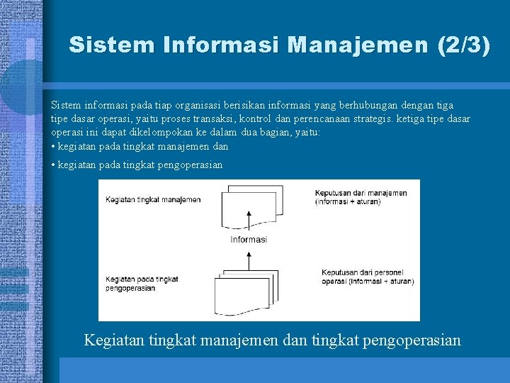 Sistem Informasi Manajemen (2/3) Sistem informasi pada tiap organisasi berisikan informasi yang berhubungan dengan Sistem Informasi Manajemen (2/3) Sistem informasi pada tiap organisasi berisikan informasi yang berhubungan dengan