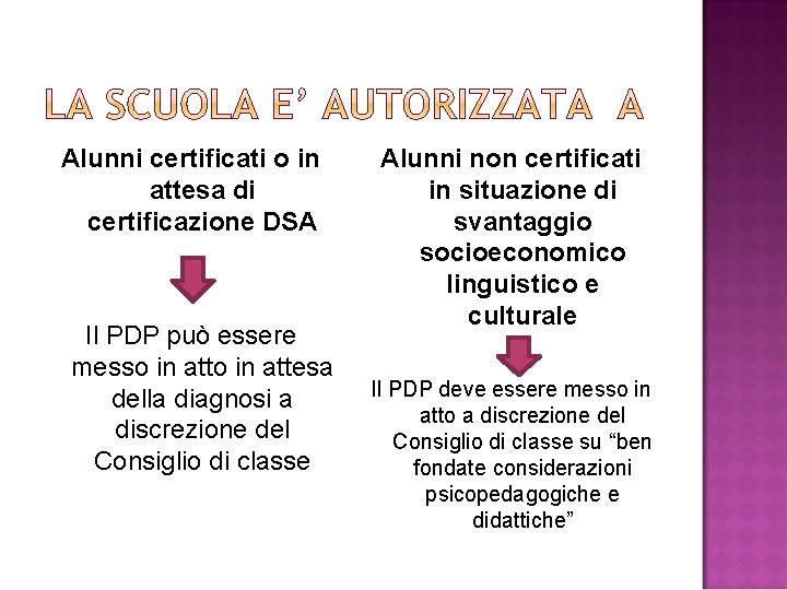 Alunni certificati o in attesa di certificazione DSA Il PDP può essere messo in