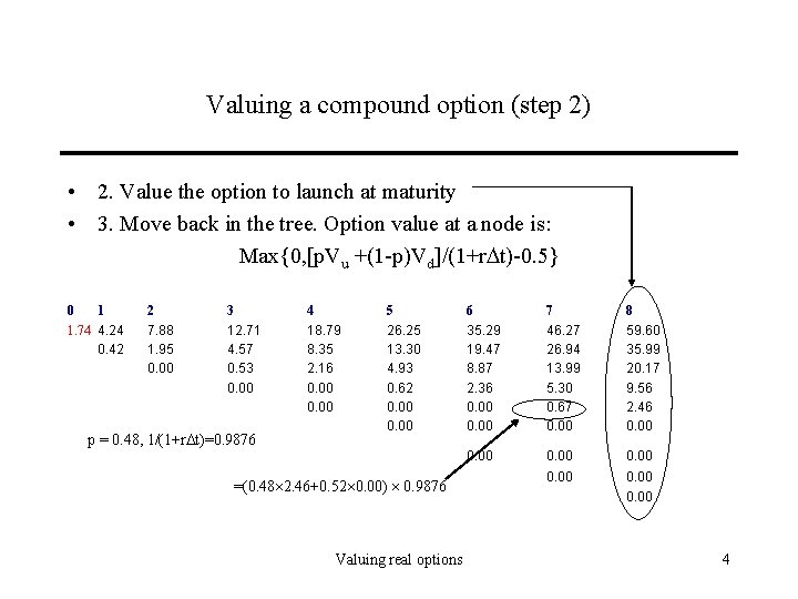 Valuing a compound option (step 2) • 2. Value the option to launch at
