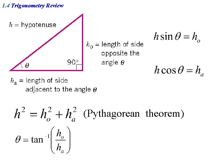 1. 4 Trigonometry Review (Pythagorean theorem) 