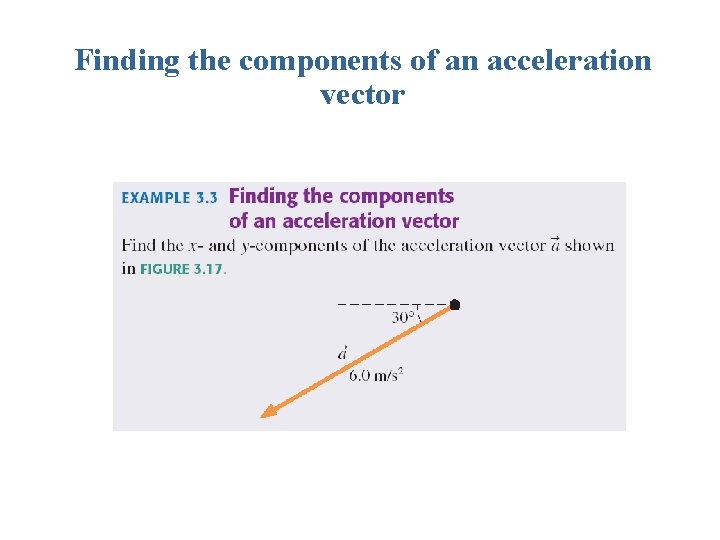 Finding the components of an acceleration vector 