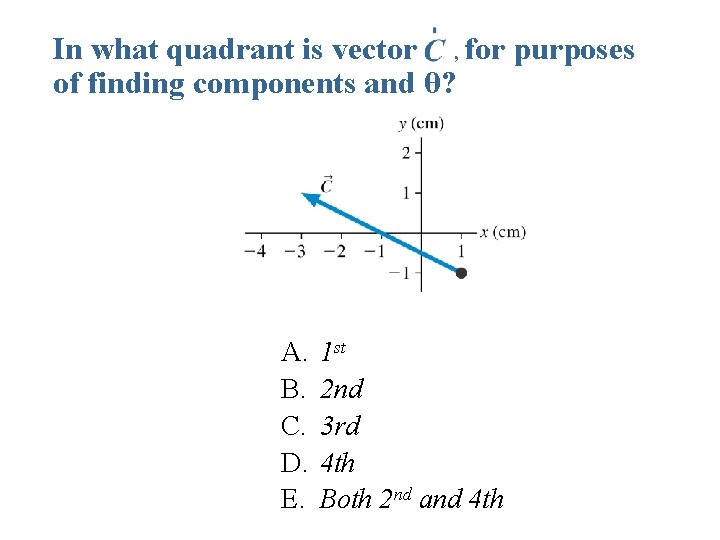 In what quadrant is vector , for purposes of finding components and θ? A.