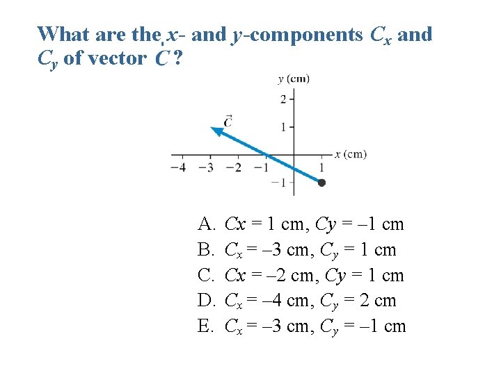 What are the x- and y-components Cx and Cy of vector ? A. B.