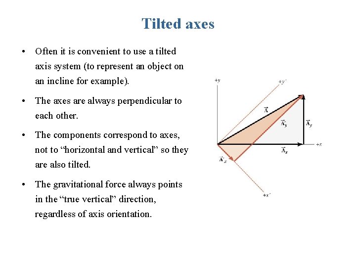 Tilted axes • Often it is convenient to use a tilted axis system (to