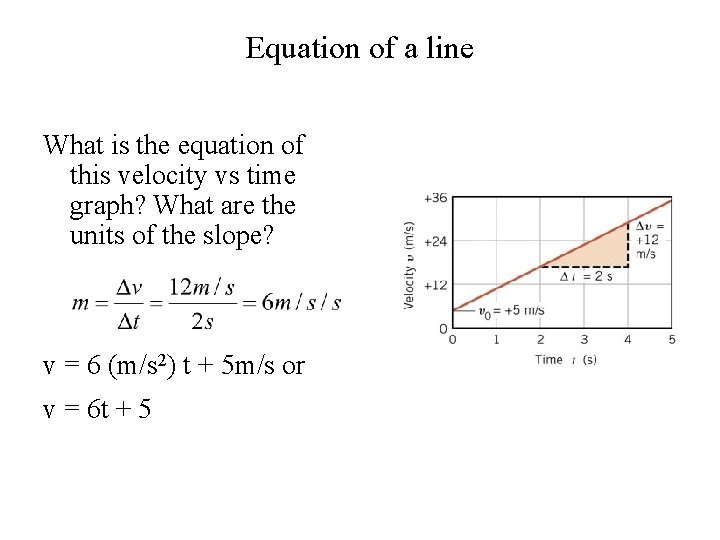 Equation of a line What is the equation of this velocity vs time graph?