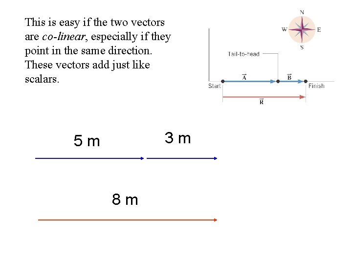 This is easy if the two vectors are co-linear, especially if they point in
