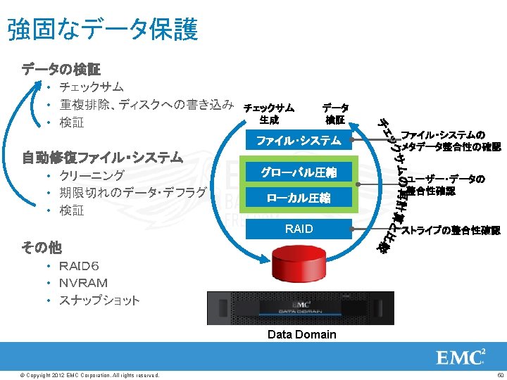 Agenda Emc Avamar Emc Data Domain Copyright 12