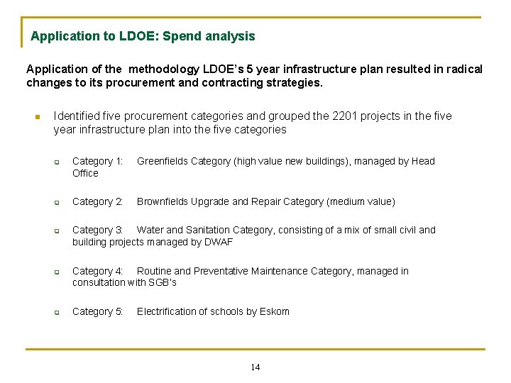 Application to LDOE: Spend analysis Application of the methodology LDOE’s 5 year infrastructure plan