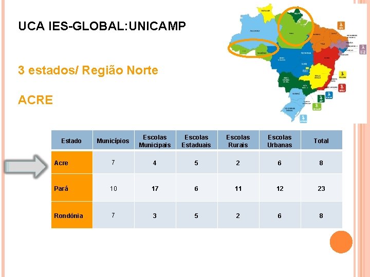 UCA IES-GLOBAL: UNICAMP 3 estados/ Região Norte ACRE Municípios Escolas Municipais Escolas Estaduais Escolas