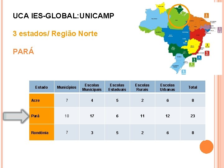 UCA IES-GLOBAL: UNICAMP 3 estados/ Região Norte PARÁ Municípios Escolas Municipais Escolas Estaduais Escolas