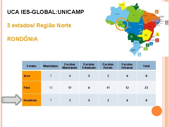 UCA IES-GLOBAL: UNICAMP 3 estados/ Região Norte RONDÔNIA Municípios Escolas Municipais Escolas Estaduais Escolas