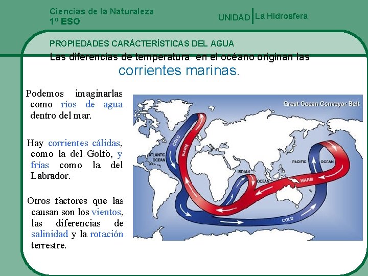 Ciencias de la Naturaleza UNIDAD La Hidrosfera 1º ESO PROPIEDADES CARÁCTERÍSTICAS DEL AGUA Las