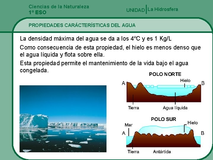 Ciencias de la Naturaleza UNIDAD La Hidrosfera 1º ESO PROPIEDADES CARÁCTERÍSTICAS DEL AGUA La