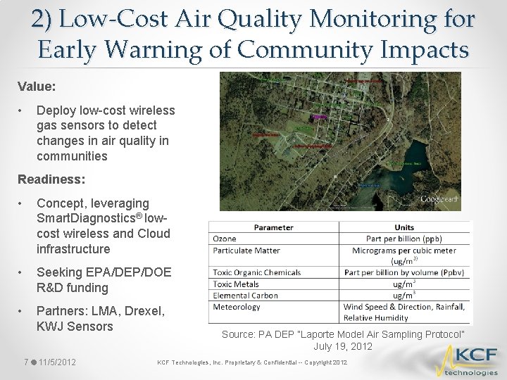 2) Low-Cost Air Quality Monitoring for Early Warning of Community Impacts Value: • Deploy