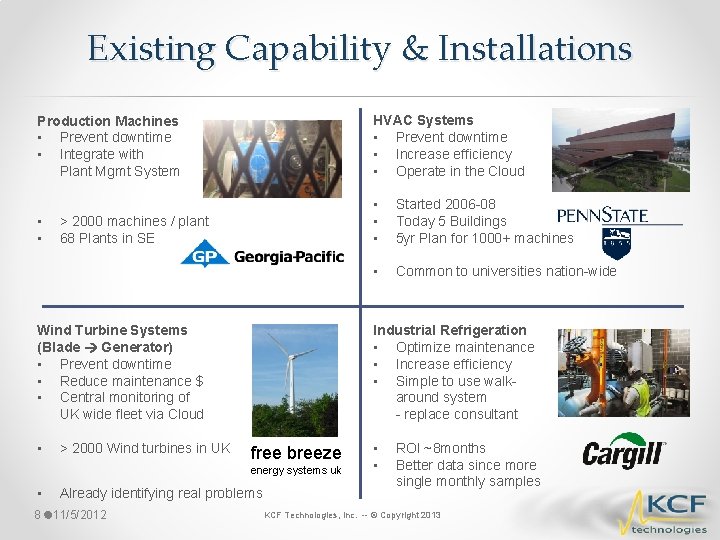 Existing Capability & Installations Production Machines • Prevent downtime • Integrate with Plant Mgmt