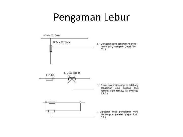 Pengaman Lebur 