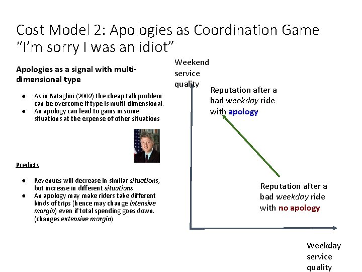 Cost Model 2: Apologies as Coordination Game “I’m sorry I was an idiot” Apologies