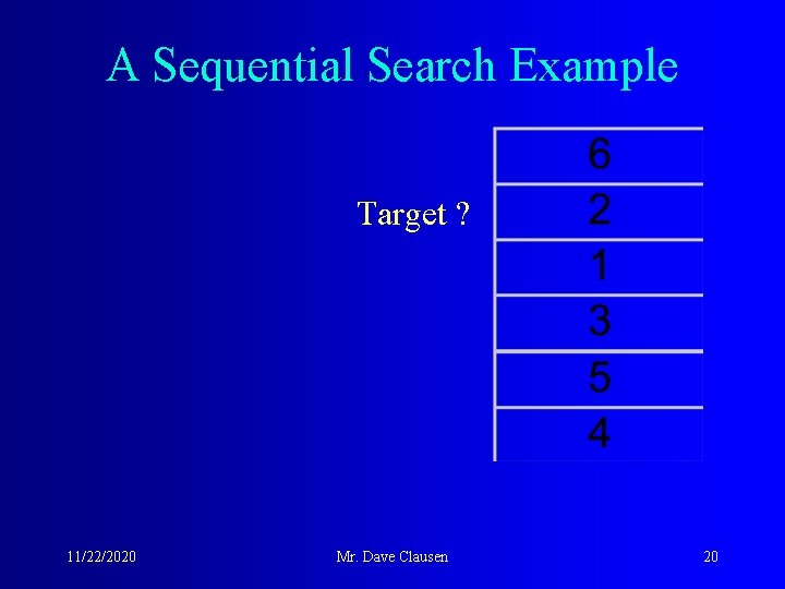 A Sequential Search Example Target ? 11/22/2020 Mr. Dave Clausen 20 