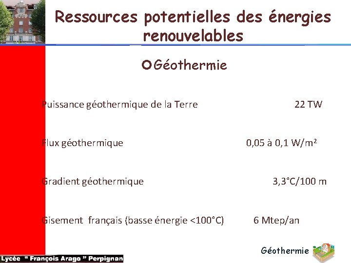 Ressources potentielles des énergies renouvelables Géothermie Puissance géothermique de la Terre Flux géothermique Gradient