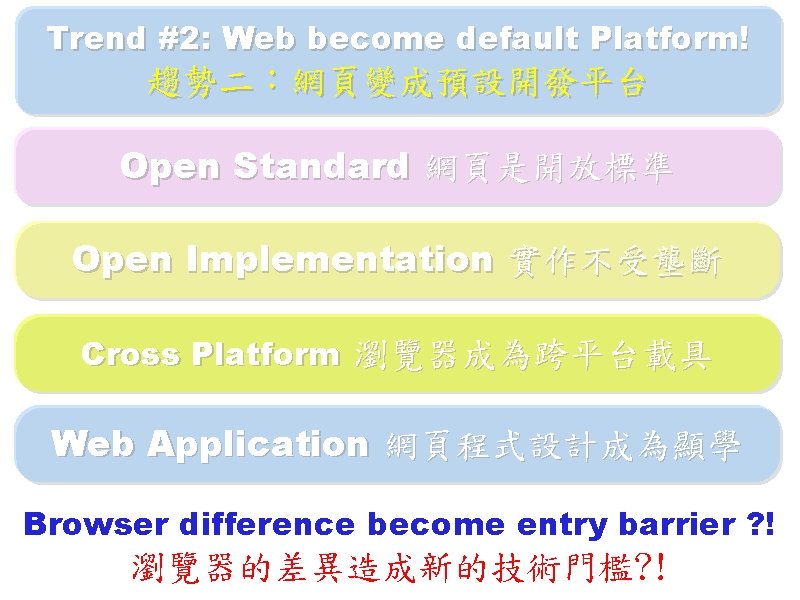 Trend #2: Web become default Platform! 趨勢二：網頁變成預設開發平台 Open Standard 網頁是開放標準 Open Implementation 實作不受壟斷 Cross