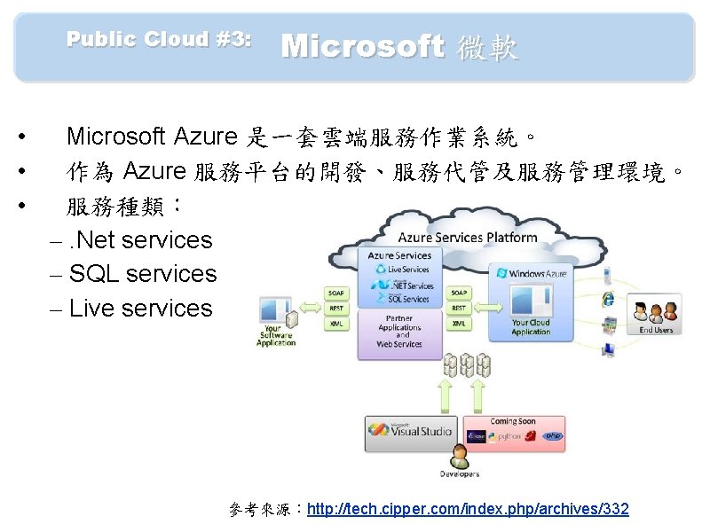 　　Public Cloud #3: 　 Microsoft 微軟 • • • Microsoft Azure 是一套雲端服務作業系統。 作為 Azure