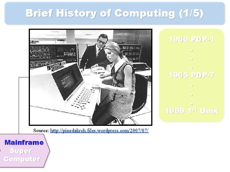 Brief History of Computing (1/5) 1960 PDP-1. . . 1965 PDP-7. . . 1969