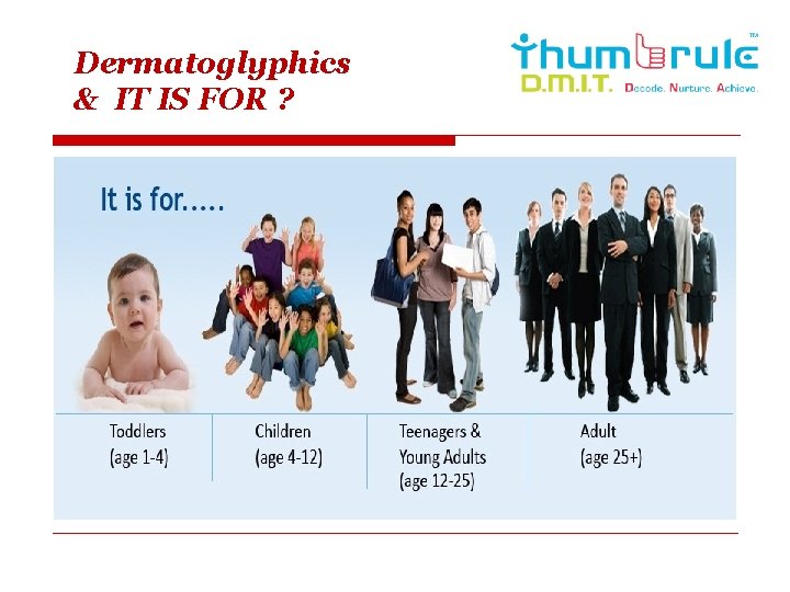 Dermatoglyphics & IT IS FOR ? 