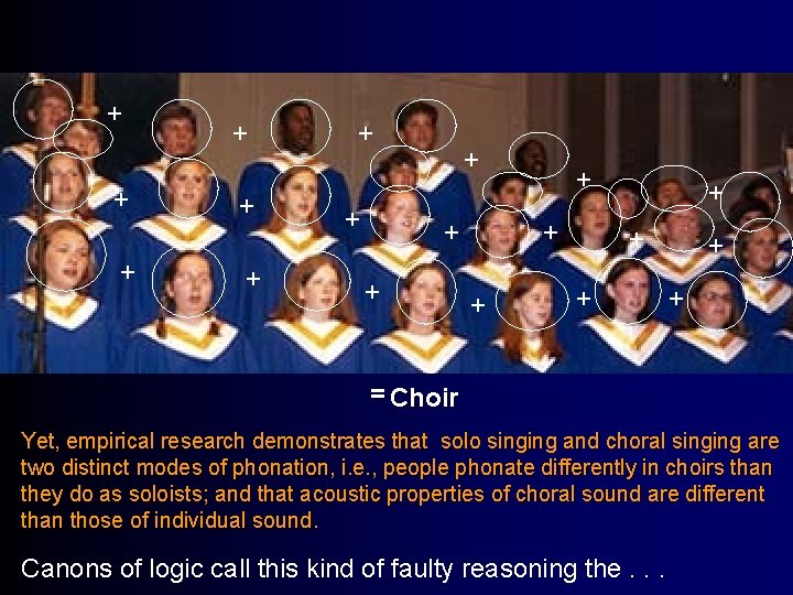 + + + + + = Choir Yet, empirical research demonstrates that solo singing