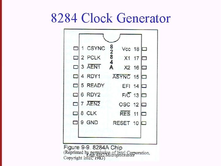 8284 Clock Generator Engr 4862 Microprocessors 