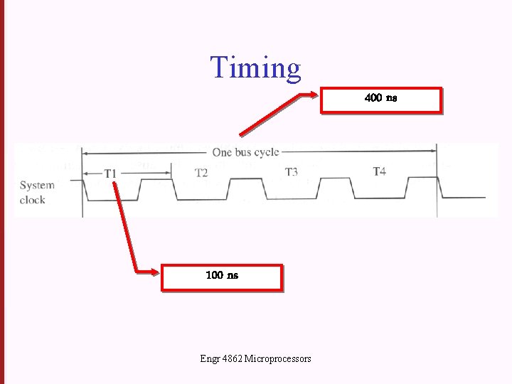 Timing 400 ns 100 ns Engr 4862 Microprocessors 