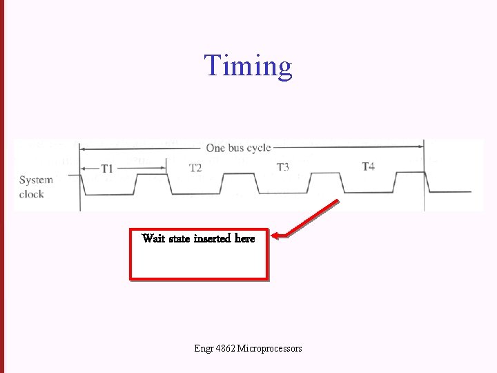 Timing Wait state inserted here Engr 4862 Microprocessors 