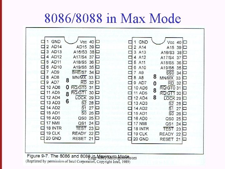 8086/8088 in Max Mode Engr 4862 Microprocessors 